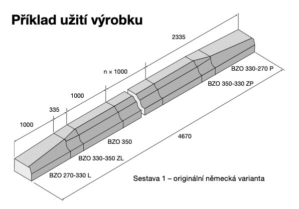 Ukážka Set 2 - nemecká varianta